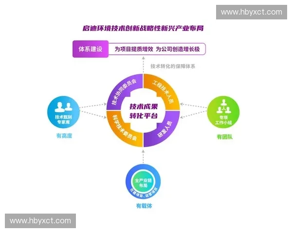 深度解析核心技术架构与创新应用的实现机制