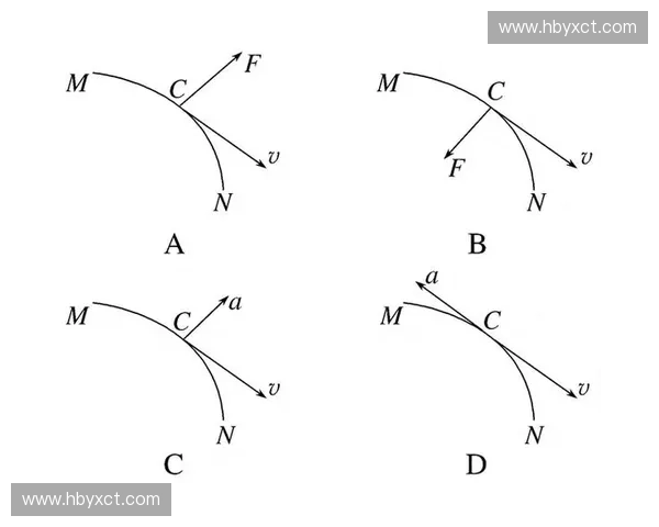 基于训练密度优化策略的运动表现提升研究与实践探索