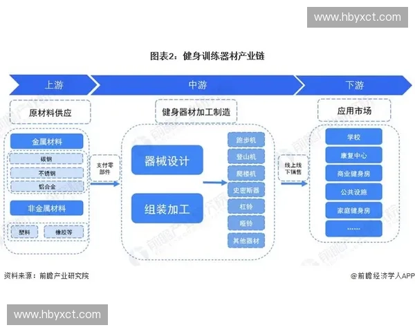 体能测力平台助力运动员提升综合素质与训练效果的创新应用方案