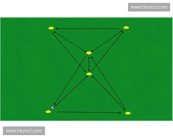 低平球传控战术解析与场上灵活配合创新应用研究